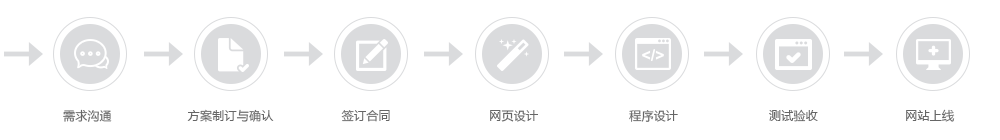 dingzhi_flow.png