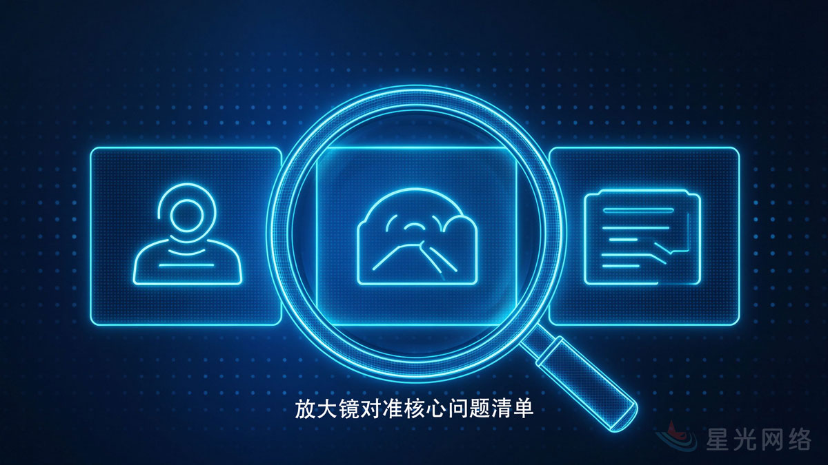 放大镜对准核心问题清单 放大镜对准核心问题清单