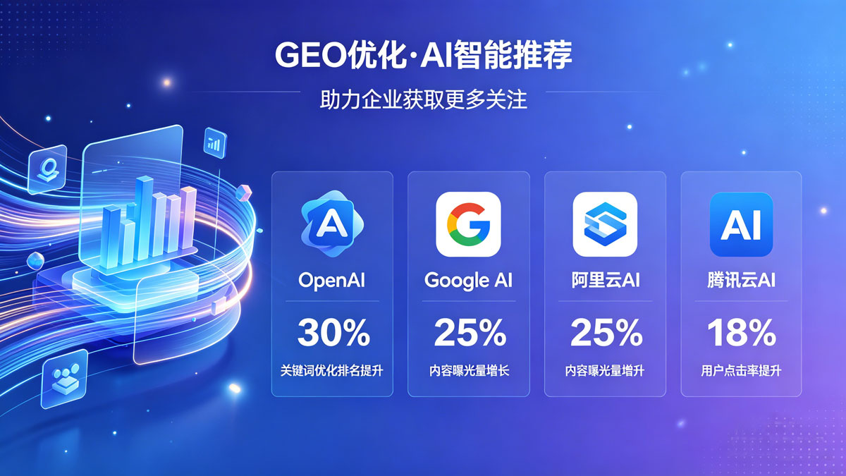 东莞GEO优化口碑好的专业企业，你知道是哪家吗？ 