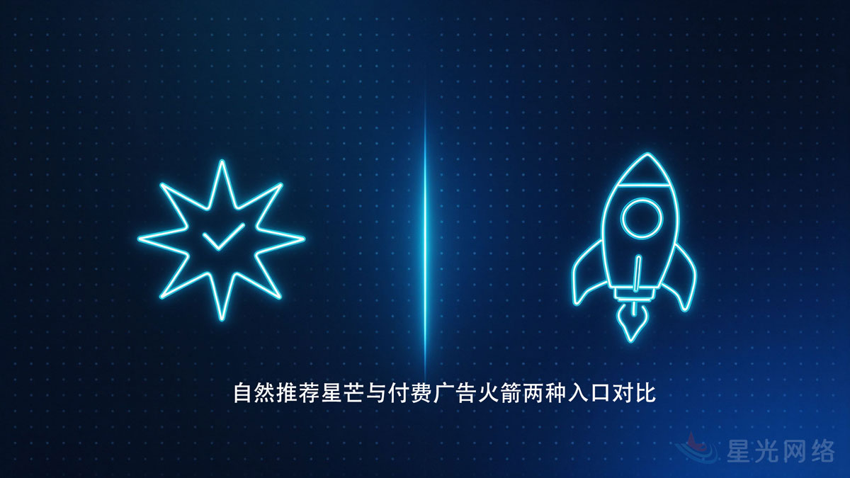 自然推荐星芒与付费广告火箭两种入口对比 自然推荐星芒与付费广告火箭两种入口对比